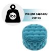 29.5"Wide Classic Button Tufted Velvet Round Ottoman With Storage Living Room Footrest