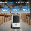 250 Pints Commercial Dehumidifier, Crawl Space Dehumidifier for Basement, with Internal Automatic Drain Pump